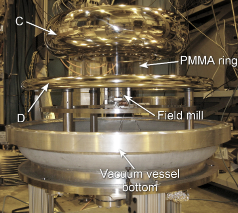 Cavallo collector and ground electrodes with PMMA ring, field mill and vacuum vessel bottom labeled