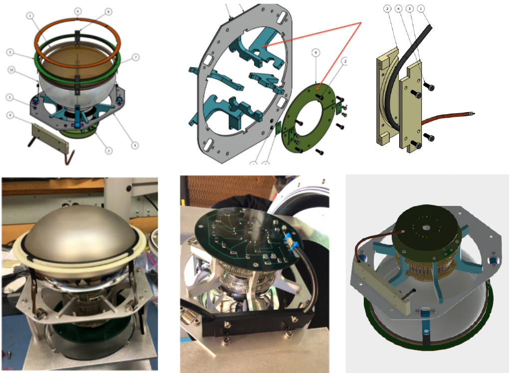 CCM PMT assembly and support hardware
