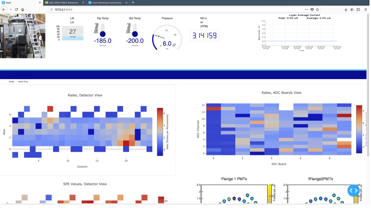 CCM online dashboard showing detector and environmental status