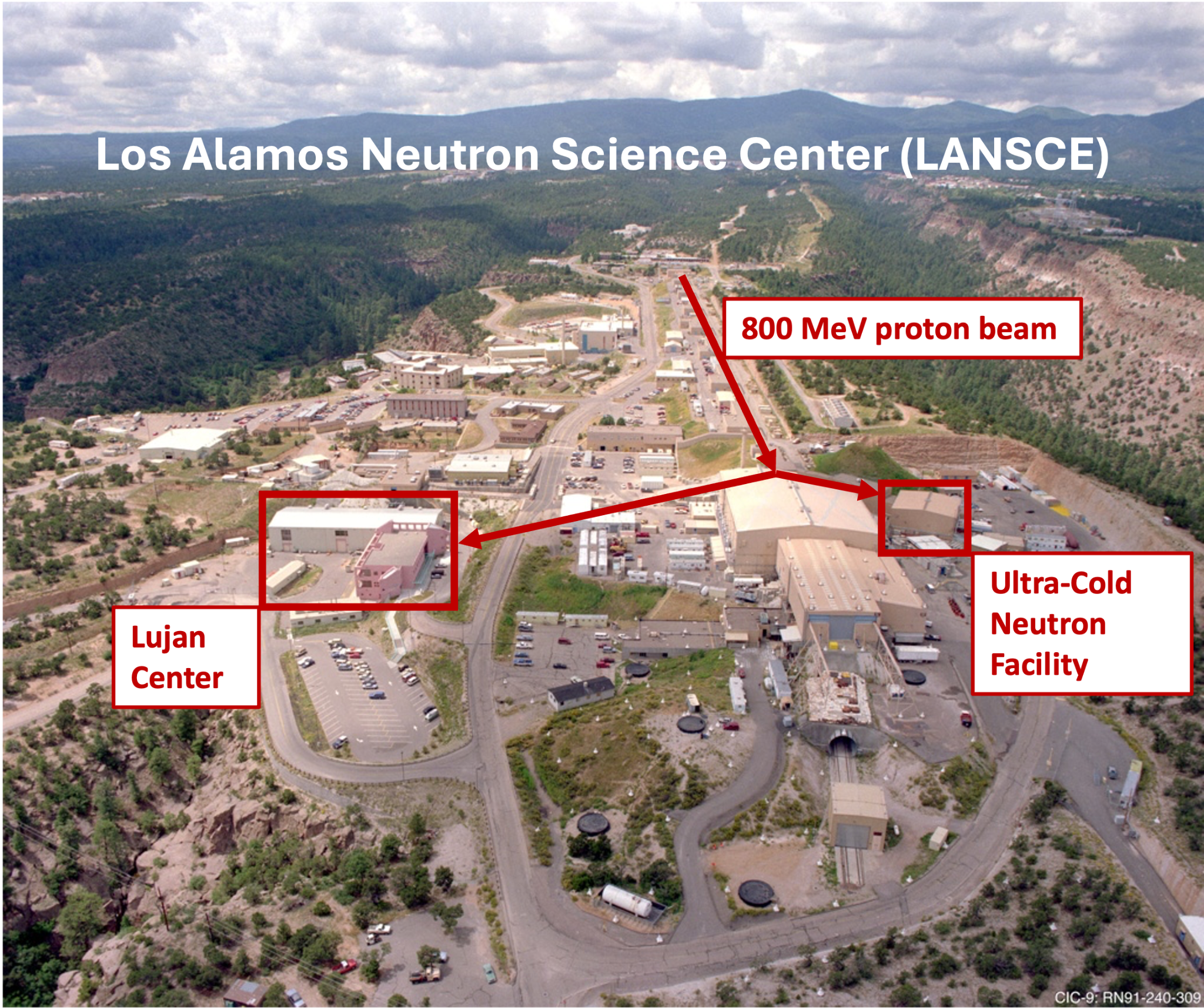 Annotated aerial view of LANSCE showing the Lujan Center and UCN facility