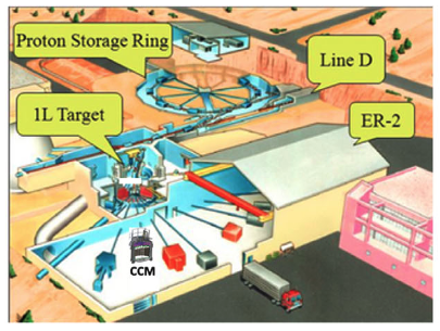 Lujan Center Experimental Area ER1 overview showing the Proton Storage Ring, Target 1, Line D, ER-2 and CCM